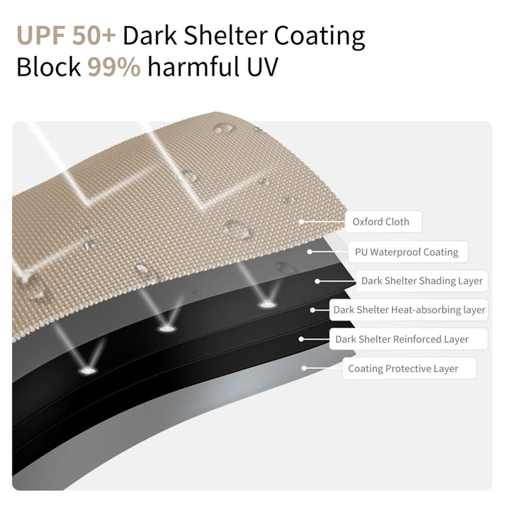 An image of a Naturehike Light Peak Blackout Canopy by Naturehike official store