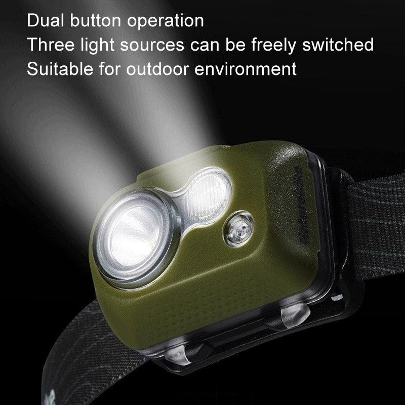 IP68 High strength waterproof outdoor headlights